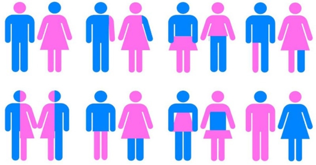  Nova York passa a reconhecer 31 diferentes tipos de gênero; confira a lista