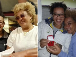 Casal lésbico que planejava casamento é encontrado morto em cova rasa ao lado de crânio em SP